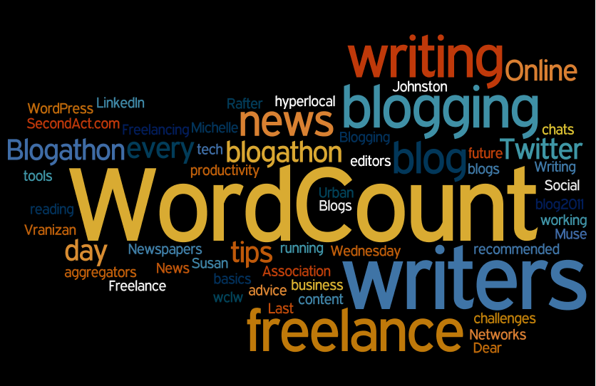 free wordcounter tool tips